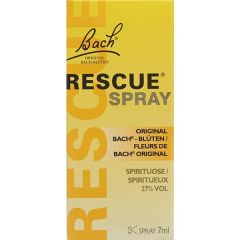 Remedio De Rescate En Aerosol