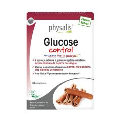Control De La Glucosa