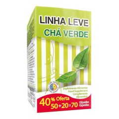 Línea De Té Verde Claro