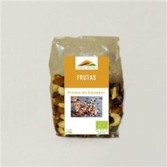 Frutas De Ecuador